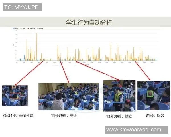 贝西克塔与里昂对决分析及双方近期状态评估